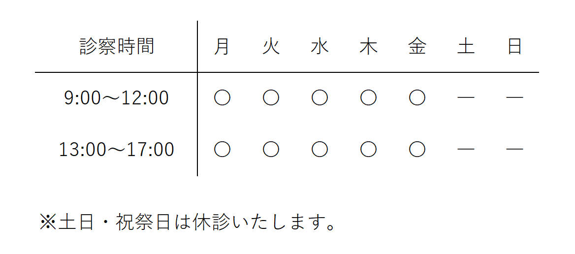 外来受付時間
